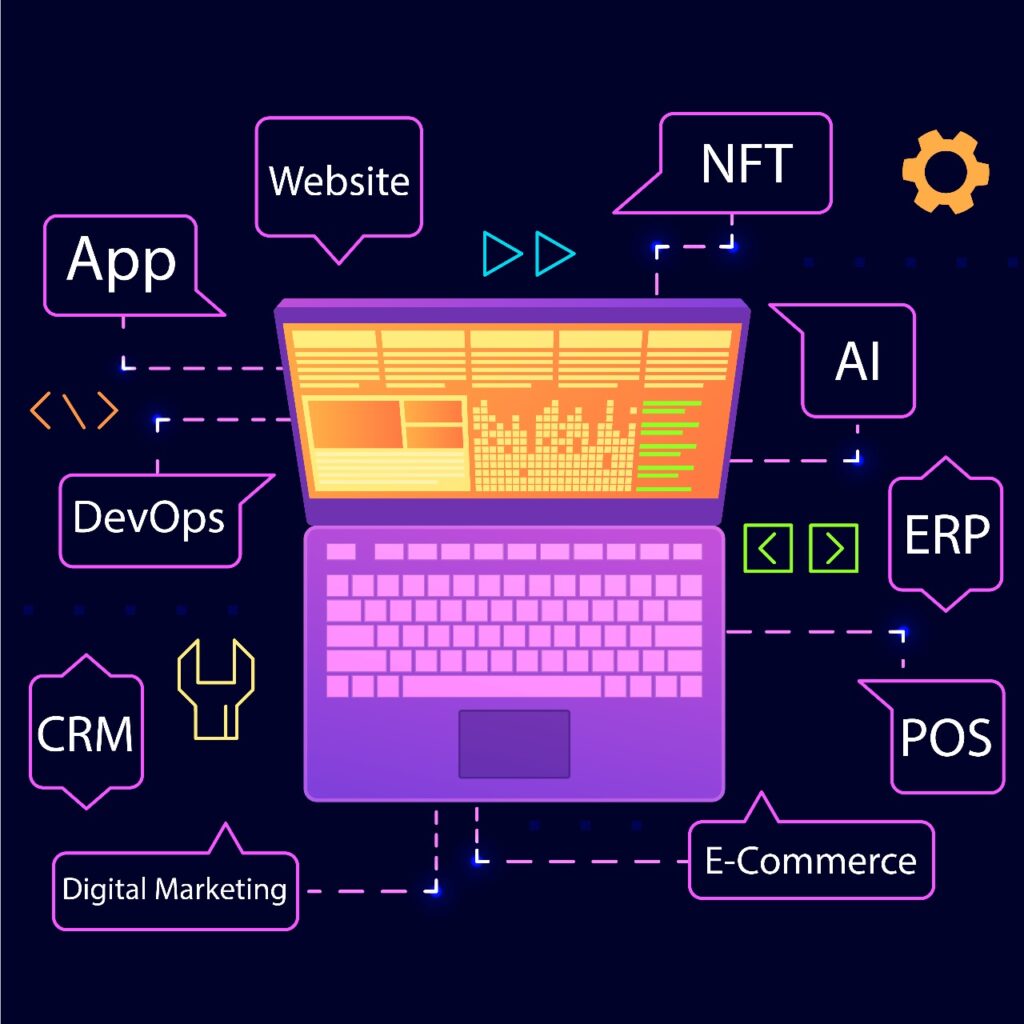 Best Software Service