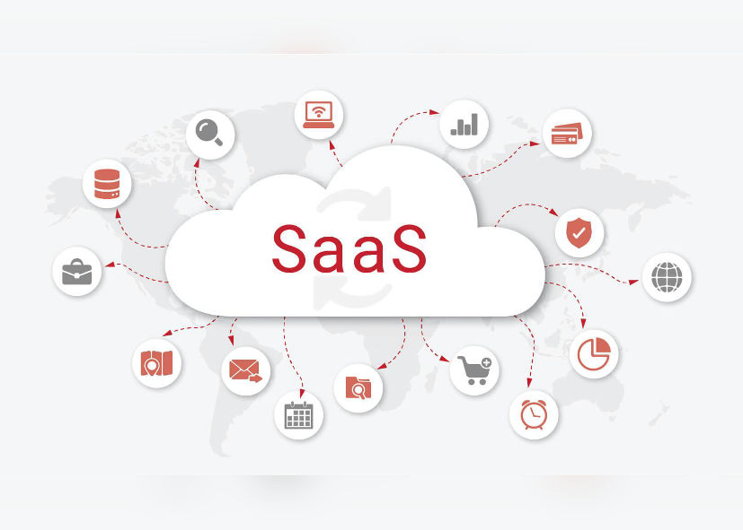 Best Software Development Company
