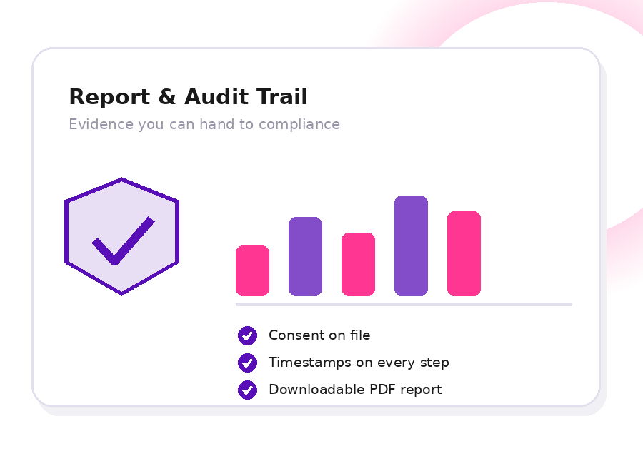 Background verification report with audit trail for compliance