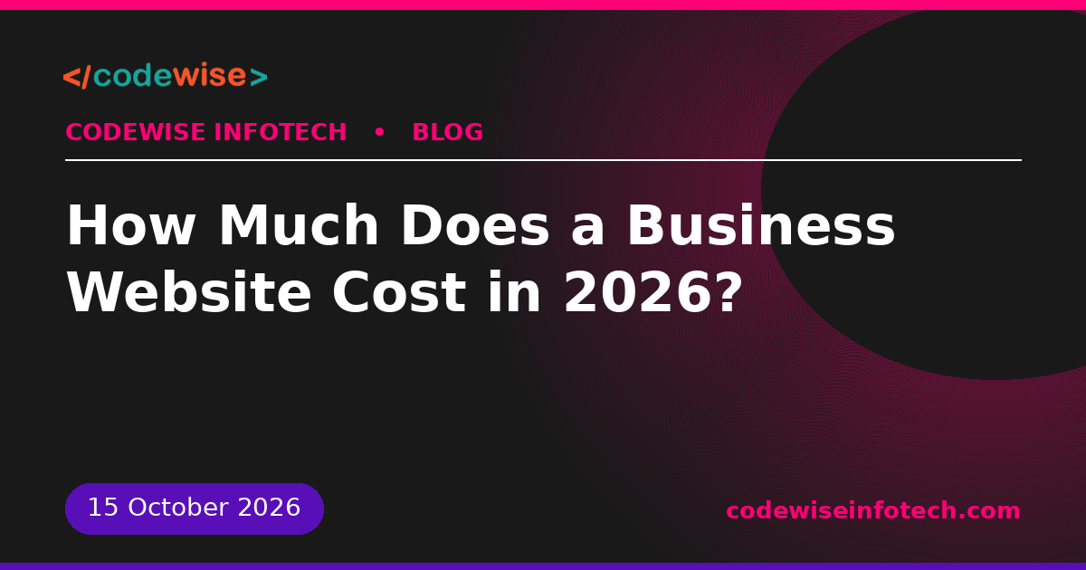 website development cost